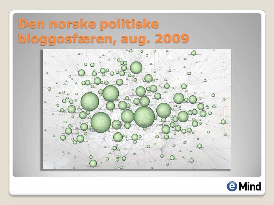 Den norske politiske bloggosfæren, aug. 2009