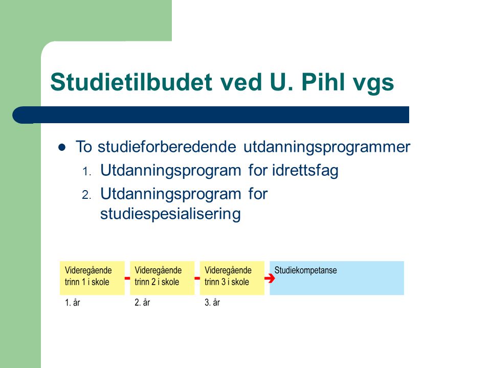 Studietilbudet ved U. Pihl vgs To studieforberedende utdanningsprogrammer 1.