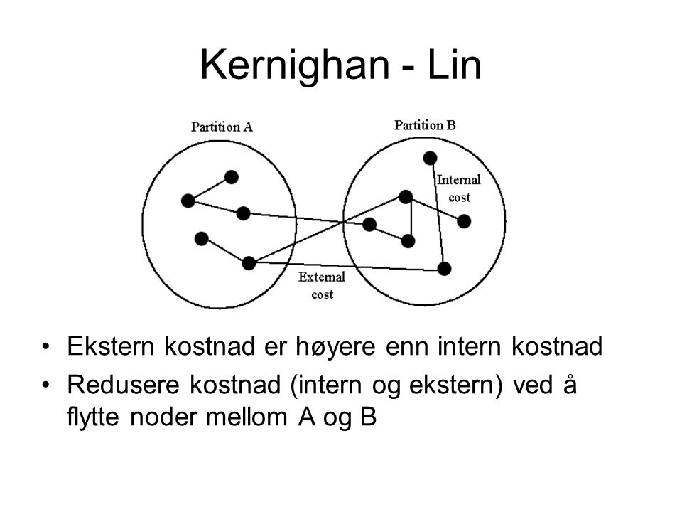 Kernighan - Lin Ekstern kostnad er høyere enn intern kostnad Redusere kostnad (intern og ekstern) ved å flytte noder mellom A og B