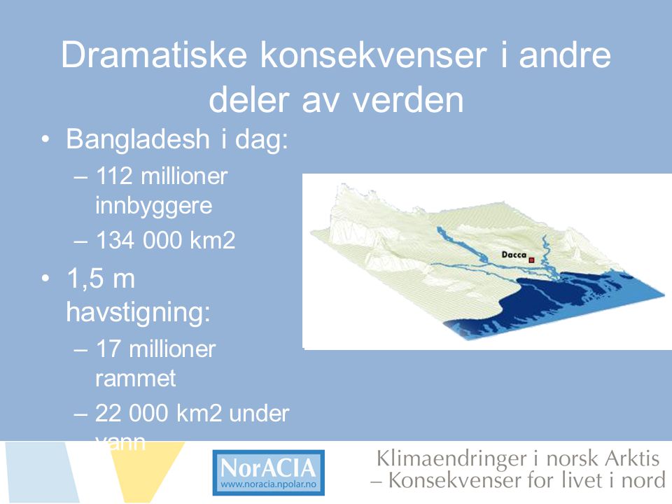 limaendringer i norsk Arktis – Knsekvenser for livet i nord Dramatiske konsekvenser i andre deler av verden Bangladesh i dag: –112 millioner innbyggere – km2 1,5 m havstigning: –17 millioner rammet – km2 under vann