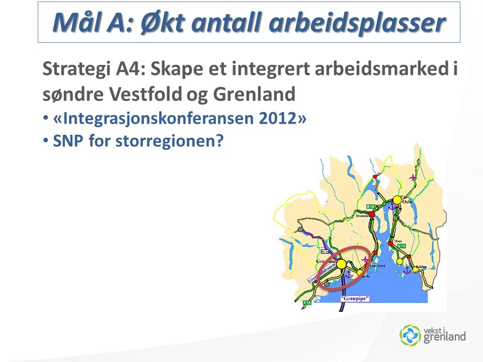 Strategi A4: Skape et integrert arbeidsmarked i søndre Vestfold og Grenland «Integrasjonskonferansen 2012» SNP for storregionen.