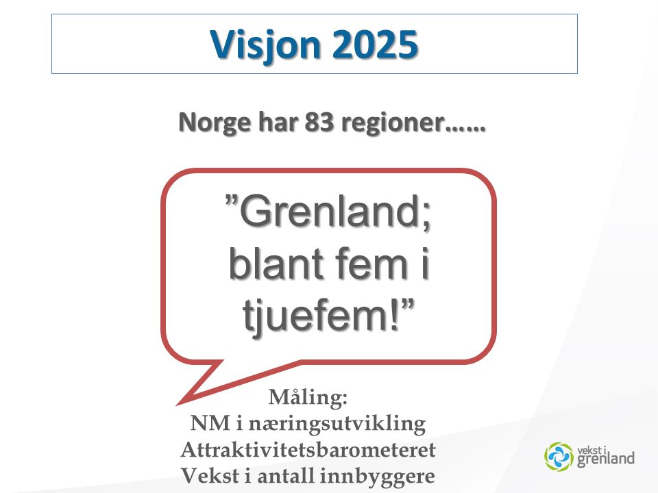 Visjon 2025 Grenland; blant fem i tjuefem! Måling: NM i næringsutvikling Attraktivitetsbarometeret Vekst i antall innbyggere Norge har 83 regioner……