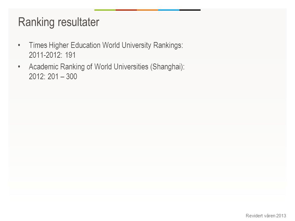 Ranking resultater Times Higher Education World University Rankings: : 191 Academic Ranking of World Universities (Shanghai): 2012: 201 – 300 Revidert våren 2013