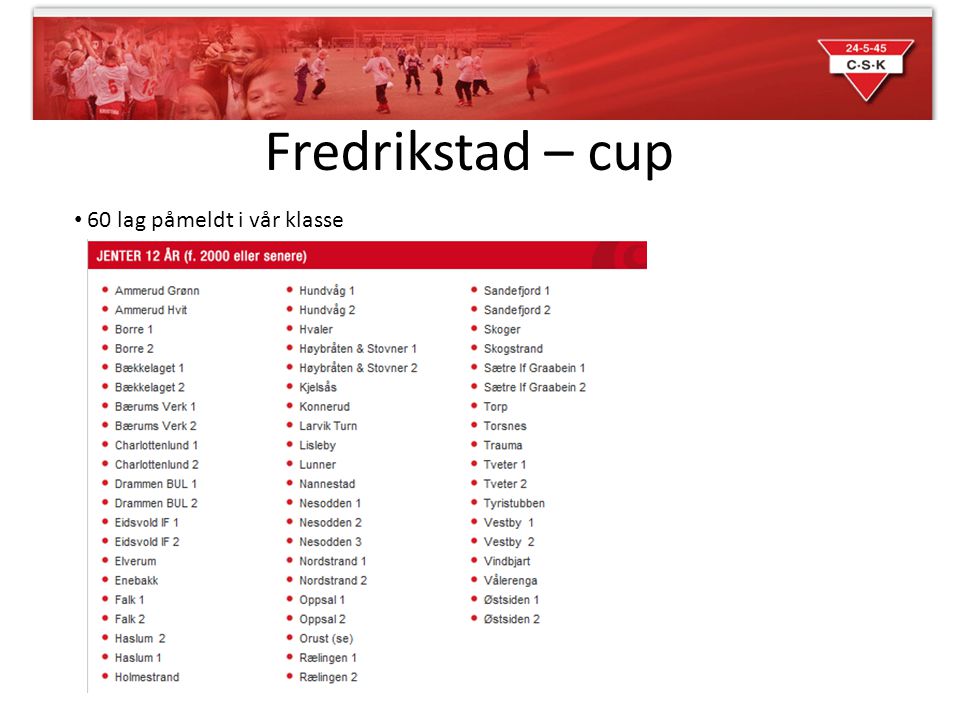 Fredrikstad – cup 60 lag påmeldt i vår klasse