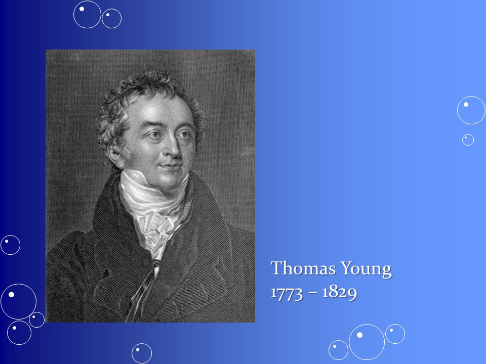 Thomas Young 1773 – 1829