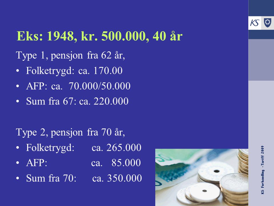 KS Forhandling -Tariff 2009 Eks: 1948, kr.