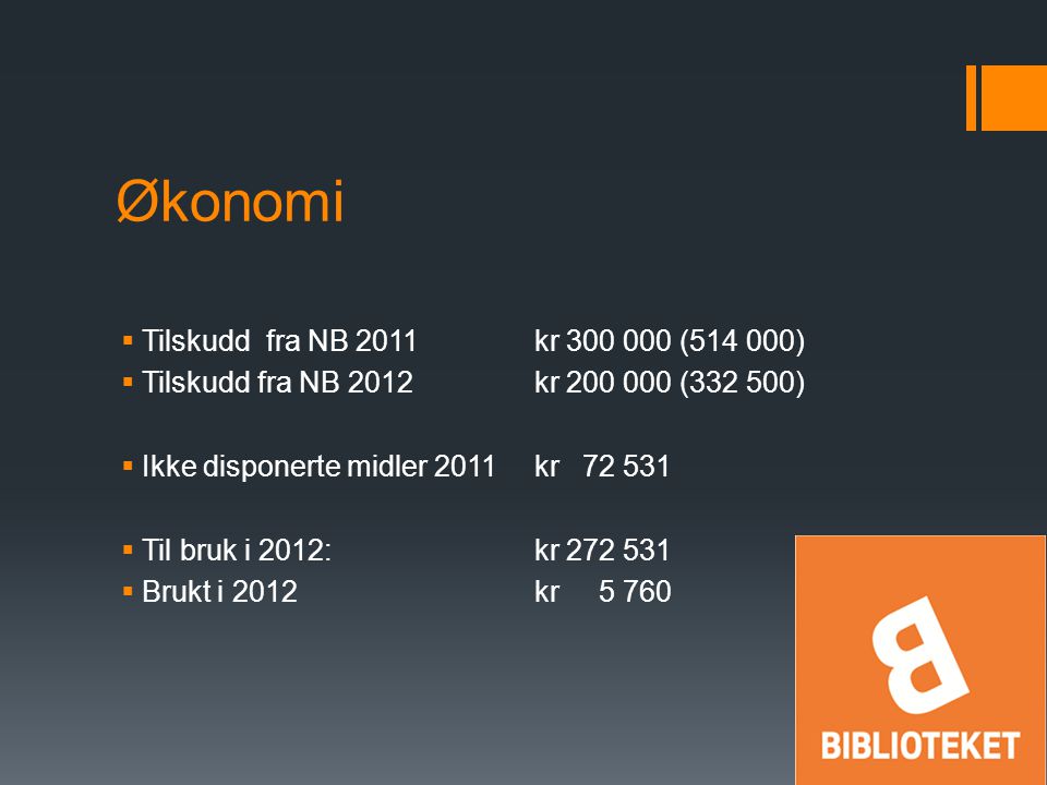 Økonomi  Tilskudd fra NB 2011kr ( )  Tilskudd fra NB 2012kr ( )  Ikke disponerte midler 2011kr  Til bruk i 2012:kr  Brukt i 2012kr 5 760