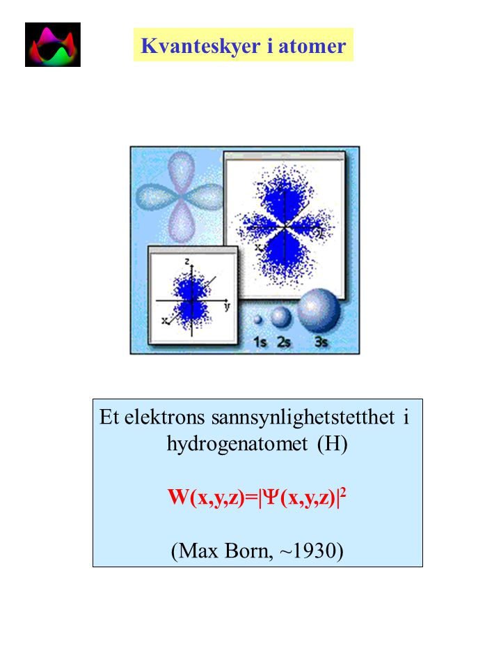 Kvantestrukturen til atomer Bohr Sommerfeld Heisenberg Schrödinger