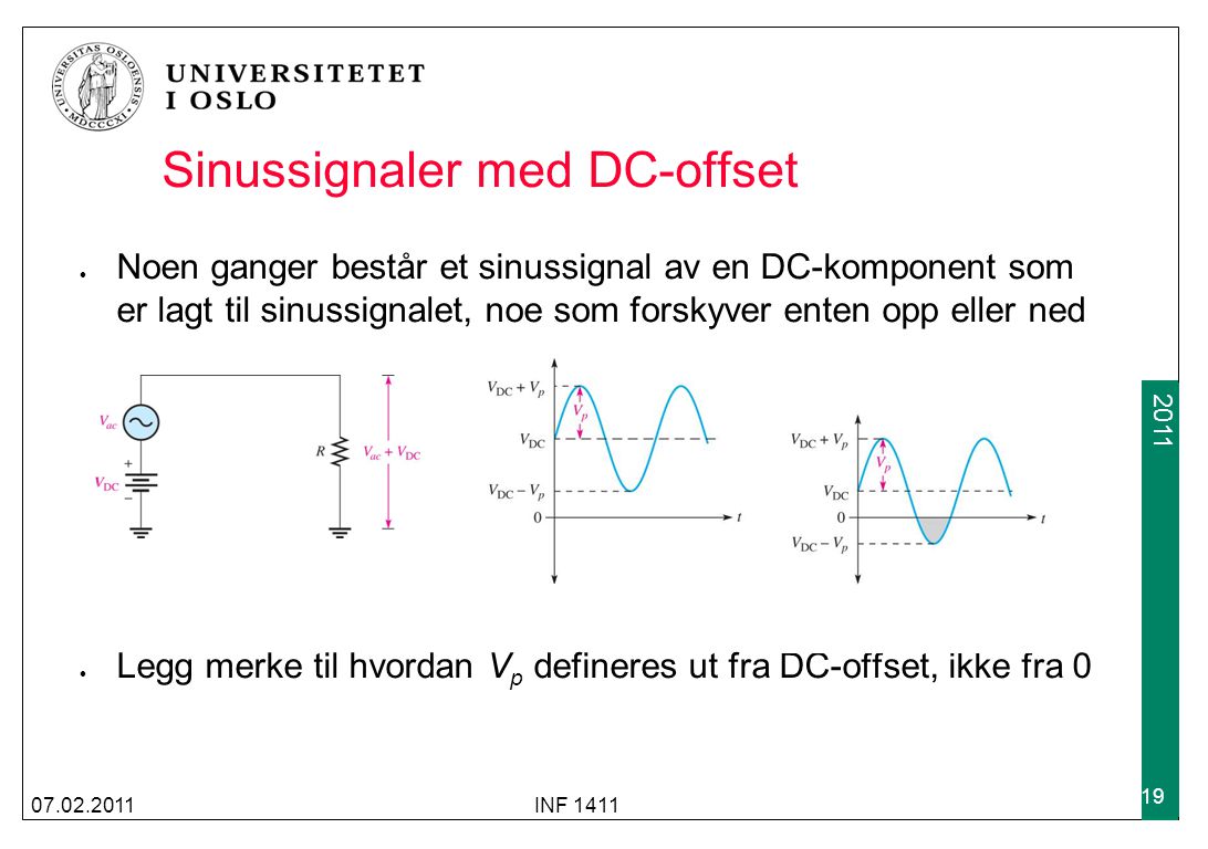 Sinussignaler med DC-offset Noen ganger består et sinussignal av en DC-komponent som er lagt til sinussignalet, noe som forskyver enten opp eller ned Legg merke til hvordan V p defineres ut fra DC-offset, ikke fra INF