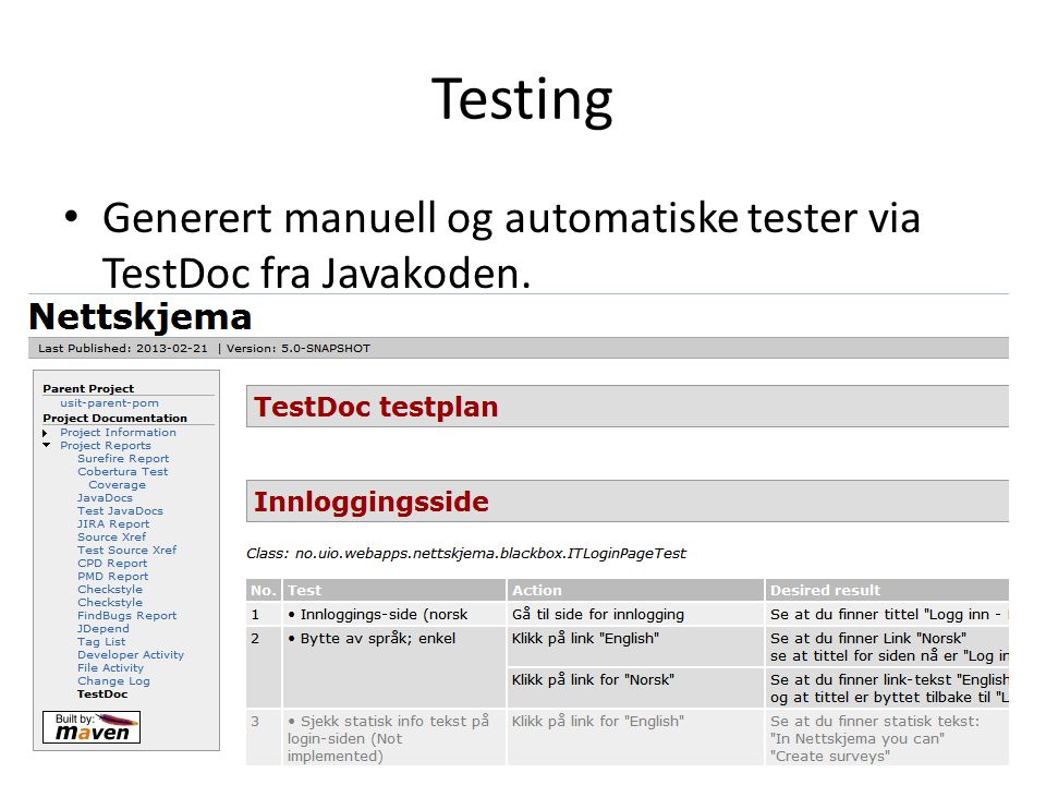 Testing Generert manuell og automatiske tester via TestDoc fra Javakoden.
