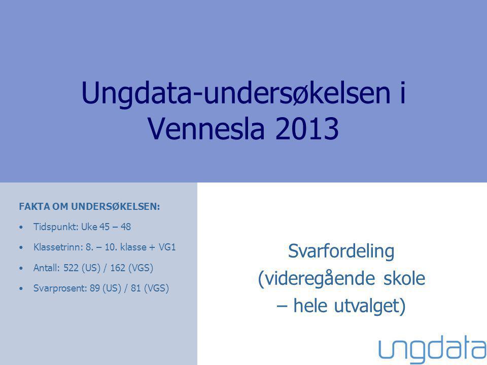 Ungdata-undersøkelsen i Vennesla 2013 Svarfordeling (videregående skole – hele utvalget) FAKTA OM UNDERSØKELSEN: Tidspunkt: Uke 45 – 48 Klassetrinn: 8.
