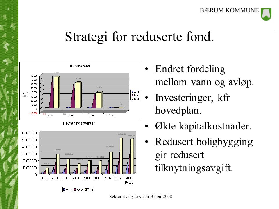 Sektorutvalg Levekår 3 juni 2008 Strategi for reduserte fond.