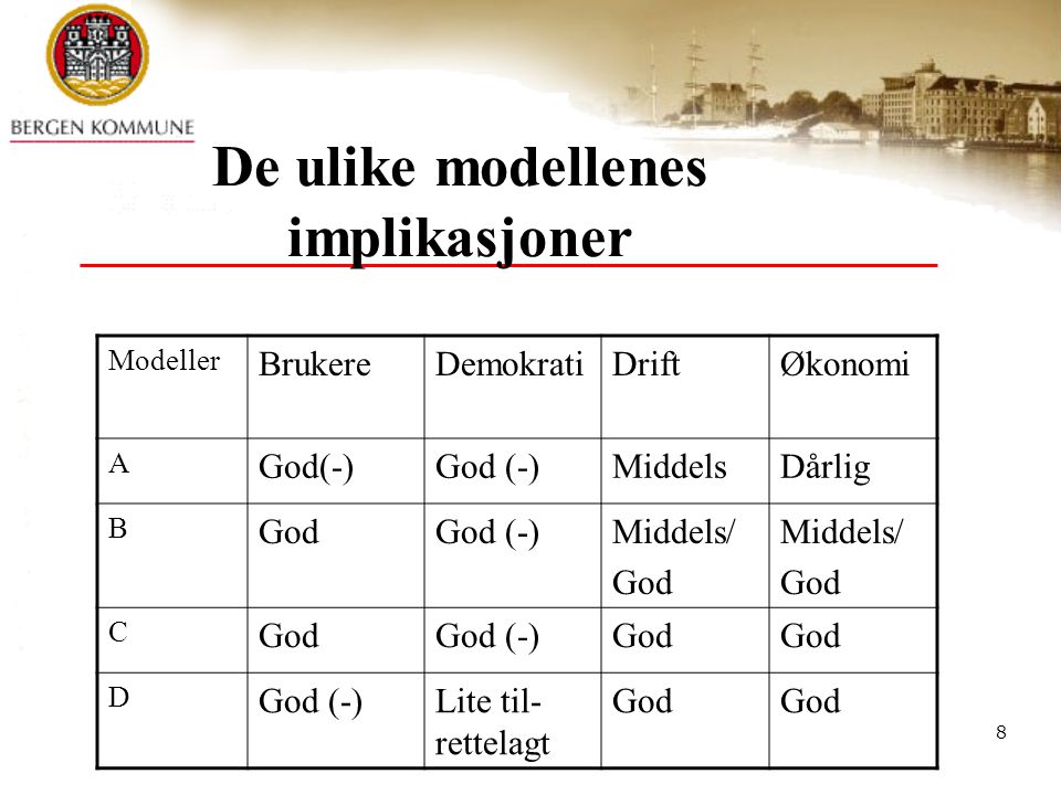 8 De ulike modellenes implikasjoner Modeller BrukereDemokratiDriftØkonomi A God(-) MiddelsDårlig B GodGod (-)Middels/ God Middels/ God C God (-)God D God (-)Lite til- rettelagt God