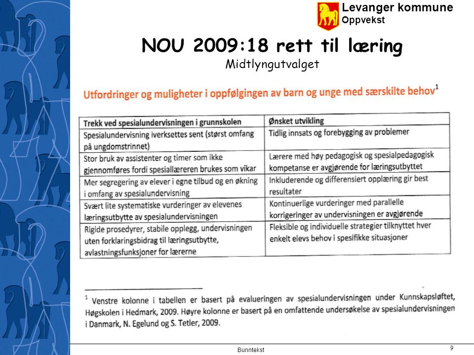 Levanger kommune Oppvekst Bunntekst 9 NOU 2009:18 rett til læring Midtlyngutvalget