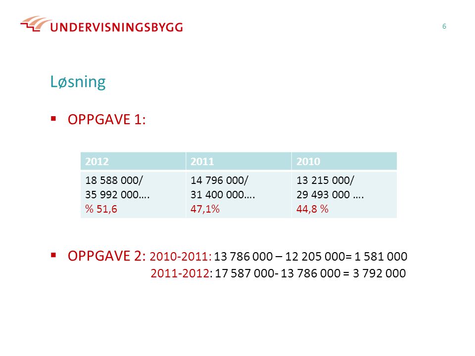 Løsning  OPPGAVE 1:  OPPGAVE 2: : – = : = / ….