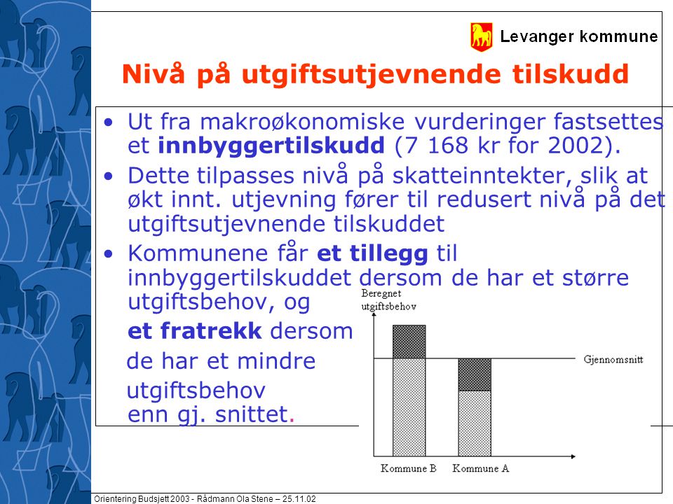 Orientering Budsjett Rådmann Ola Stene – Nivå på utgiftsutjevnende tilskudd Ut fra makroøkonomiske vurderinger fastsettes et innbyggertilskudd (7 168 kr for 2002).