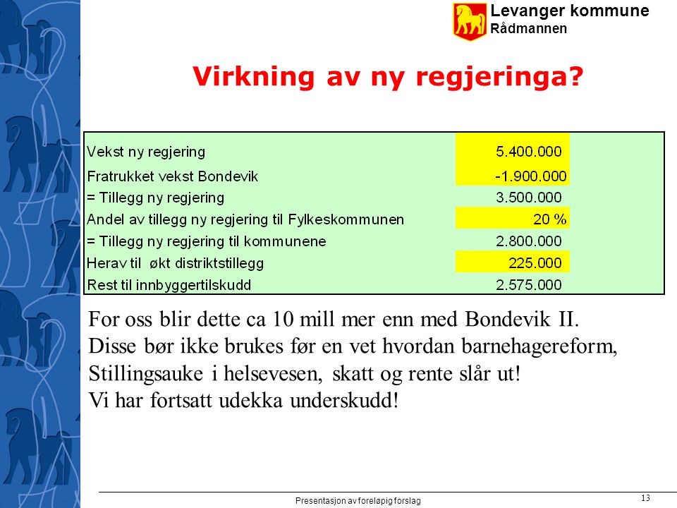 Levanger kommune Rådmannen Presentasjon av foreløpig forslag 13 Virkning av ny regjeringa.