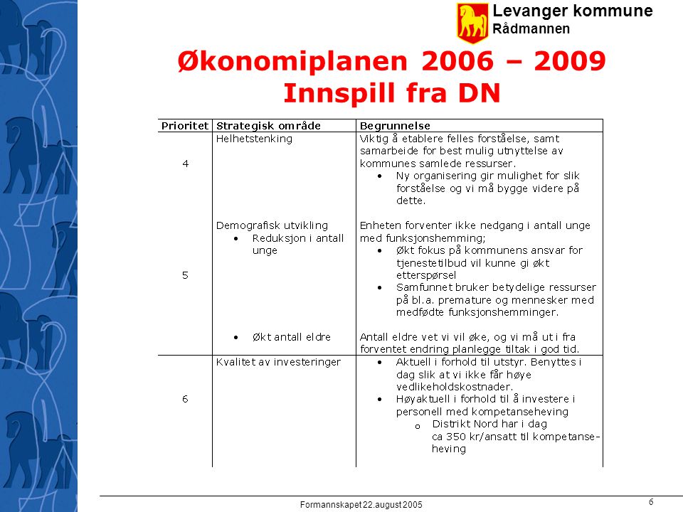 Levanger kommune Rådmannen Formannskapet 22.august Økonomiplanen 2006 – 2009 Innspill fra DN