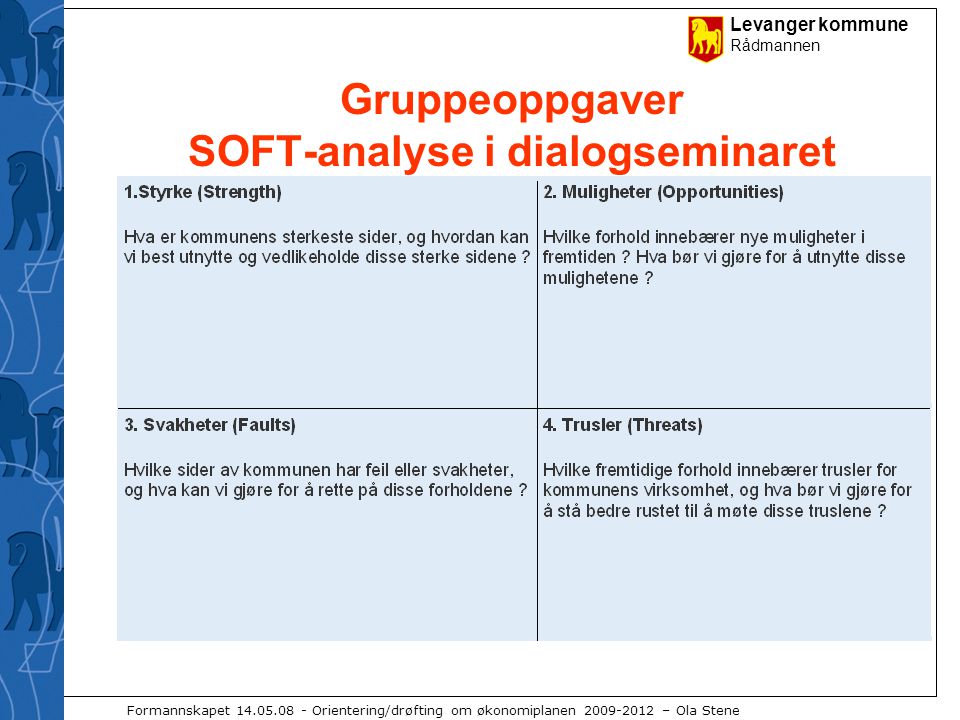 Levanger kommune Rådmannen Formannskapet Orientering/drøfting om økonomiplanen – Ola Stene Gruppeoppgaver SOFT-analyse i dialogseminaret