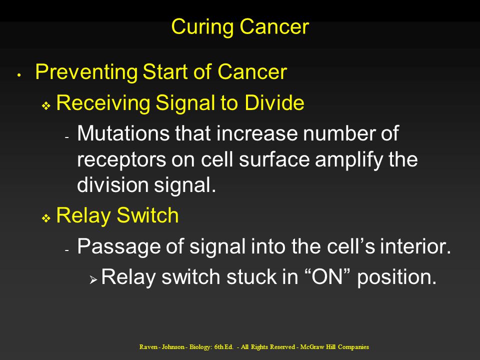 Curing Cancer Preventing Start of Cancer  Receiving Signal to Divide - Mutations that increase number of receptors on cell surface amplify the division signal.