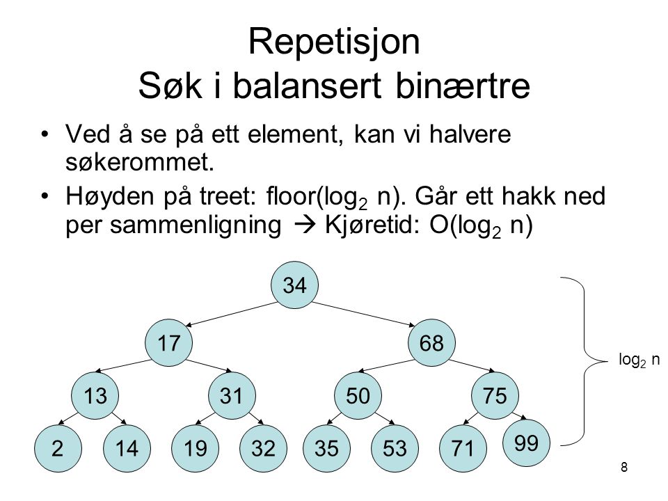 8 Repetisjon Søk i balansert binærtre Ved å se på ett element, kan vi halvere søkerommet.