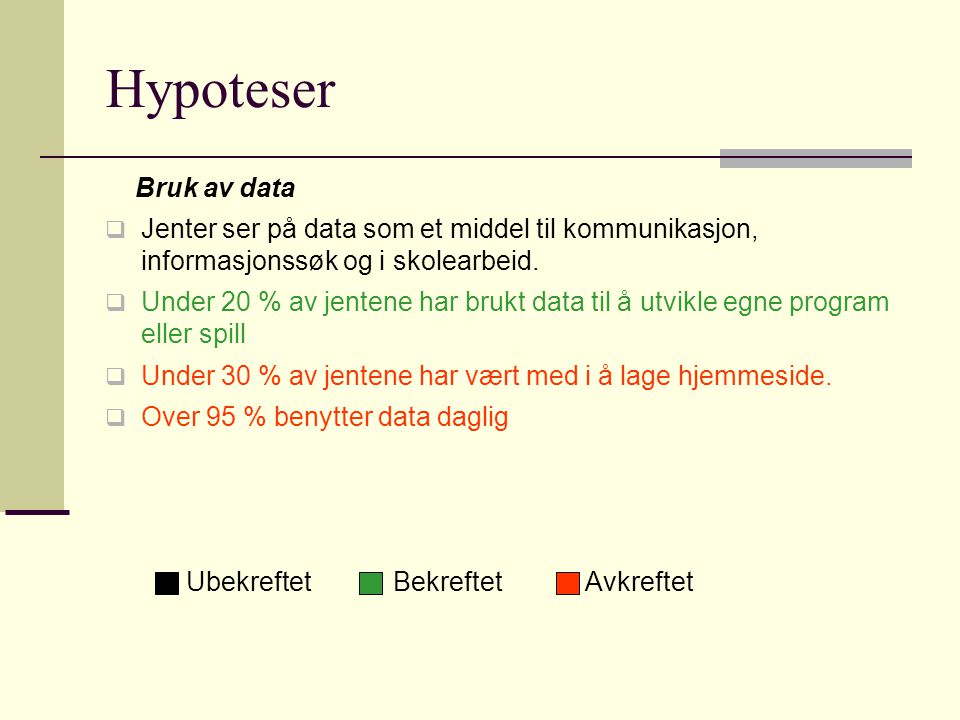 Hypoteser Bruk av data  Jenter ser på data som et middel til kommunikasjon, informasjonssøk og i skolearbeid.
