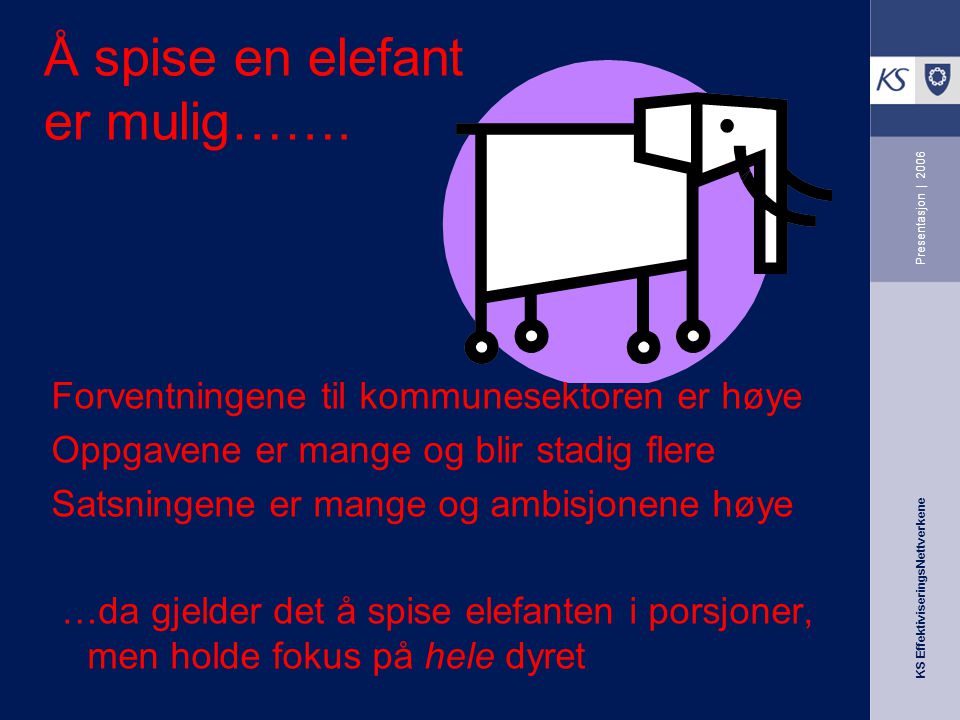 KS EffektiviseringsNettverkene Presentasjon | 2006 Å spise en elefant er mulig…….