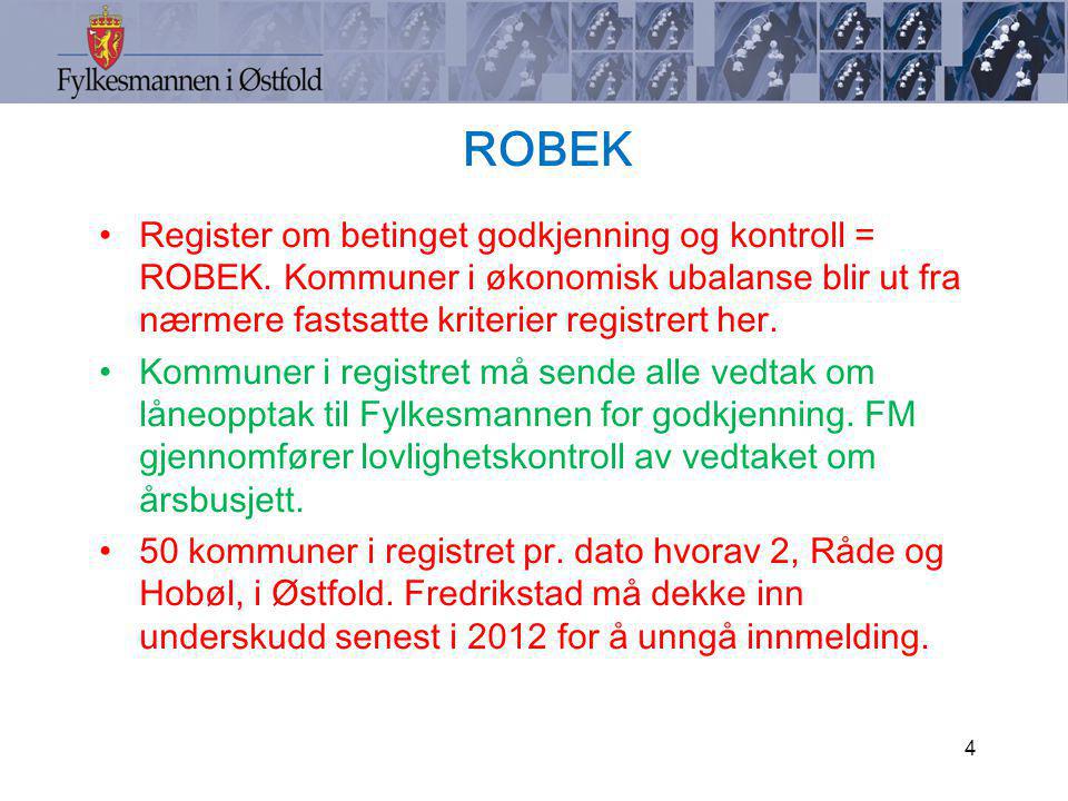 ROBEK Register om betinget godkjenning og kontroll = ROBEK.