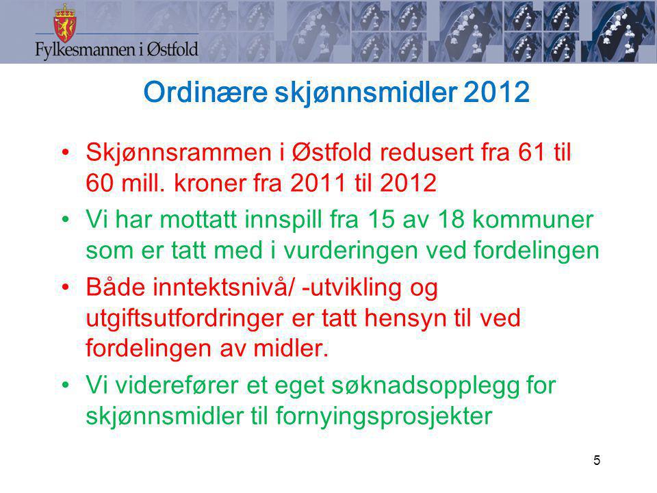Ordinære skjønnsmidler 2012 Skjønnsrammen i Østfold redusert fra 61 til 60 mill.