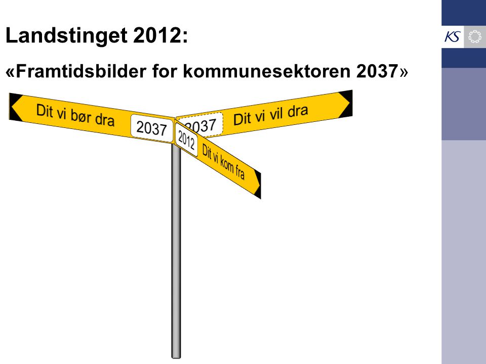 Landstinget 2012: «Framtidsbilder for kommunesektoren 2037»