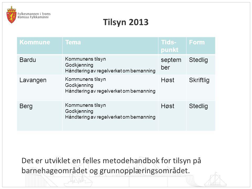Tilsyn 2013 Det er utviklet en felles metodehandbok for tilsyn på barnehageområdet og grunnopplæringsområdet.