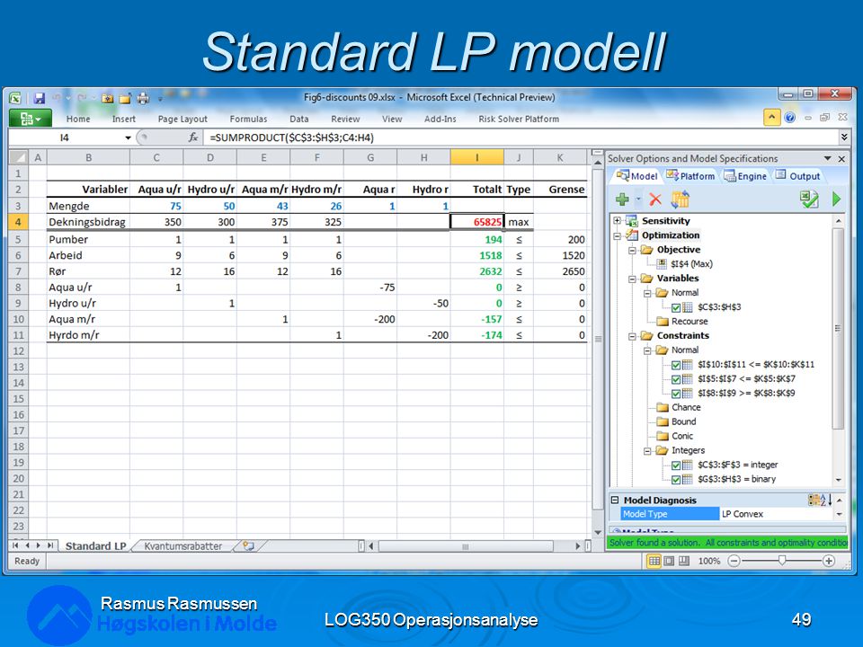 Standard LP modell LOG350 Operasjonsanalyse49 Rasmus Rasmussen