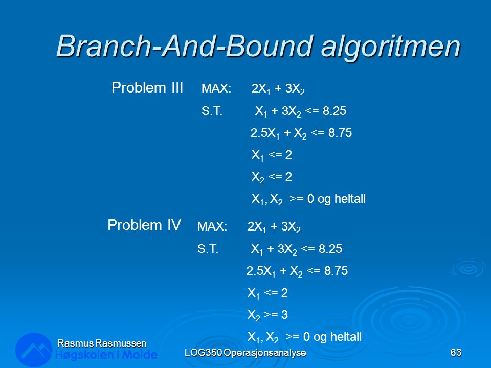 Branch-And-Bound algoritmen LOG350 Operasjonsanalyse63 Rasmus Rasmussen MAX: 2X 1 + 3X 2 S.T.