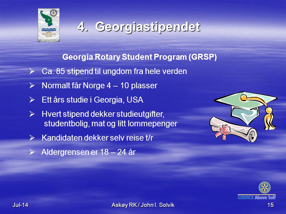 Jul-14Askøy RK / John I. Solvik15 4. Georgiastipendet Georgia Rotary Student Program (GRSP)  Ca.
