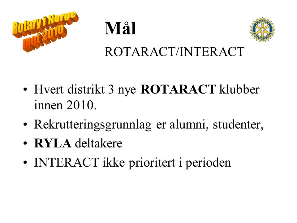 Mål ROTARACT/INTERACT Hvert distrikt 3 nye ROTARACT klubber innen 2010.