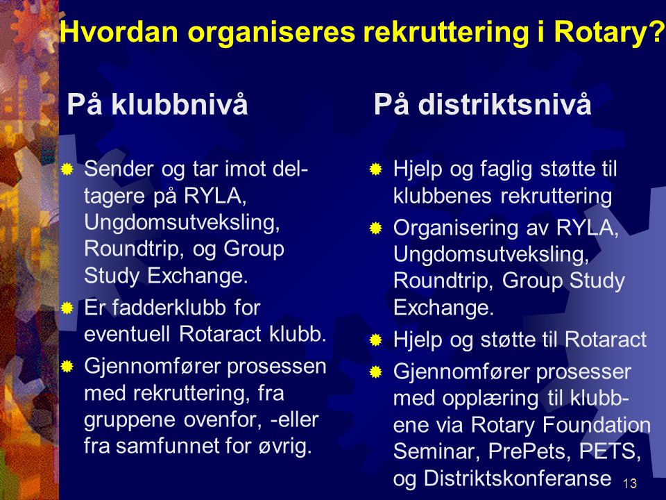 Hvordan organiseres rekruttering i Rotary.