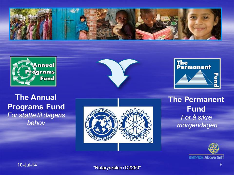 The Annual Programs Fund For støtte til dagens behov The Permanent Fund For å sikre morgendagen 10-Jul-14 6 Rotaryskolen i D2250