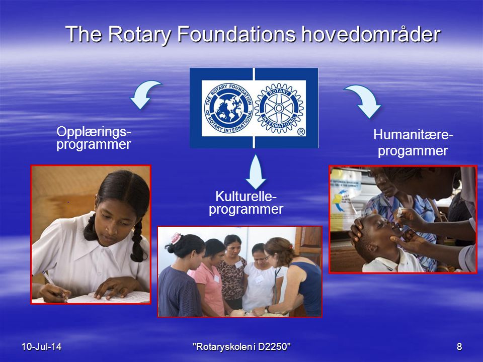 The Rotary Foundations hovedområder Opplærings- programmer Kulturelle- programmer 10-Jul-14 Rotaryskolen i D Humanitære- progammer