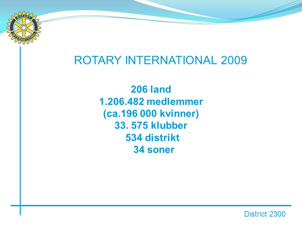 District 2300 ROTARY INTERNATIONAL land medlemmer (ca kvinner) 33.