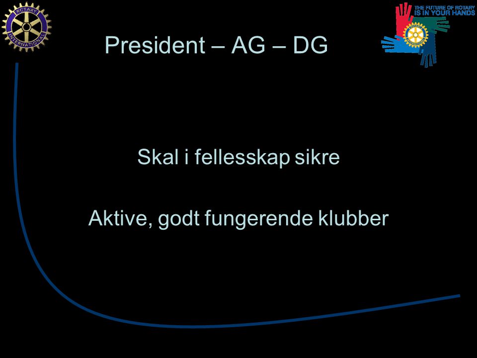 President – AG – DG Skal i fellesskap sikre Aktive, godt fungerende klubber