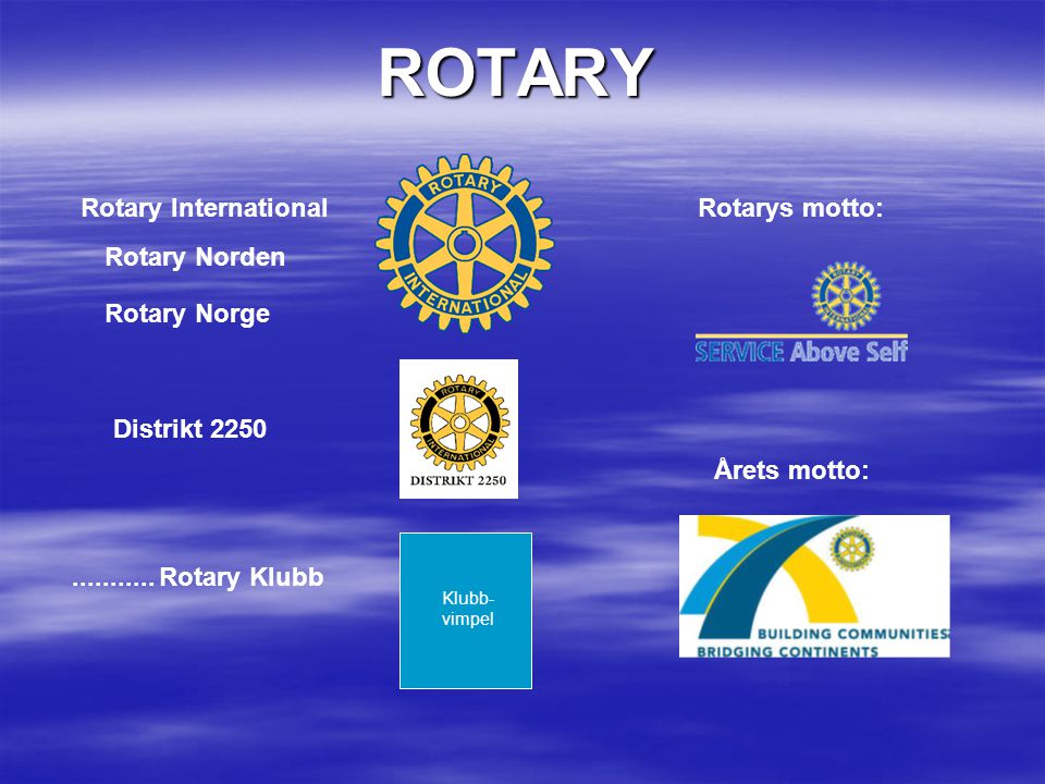 ROTARY Rotary InternationalRotarys motto: Distrikt 2250 Rotary Norge