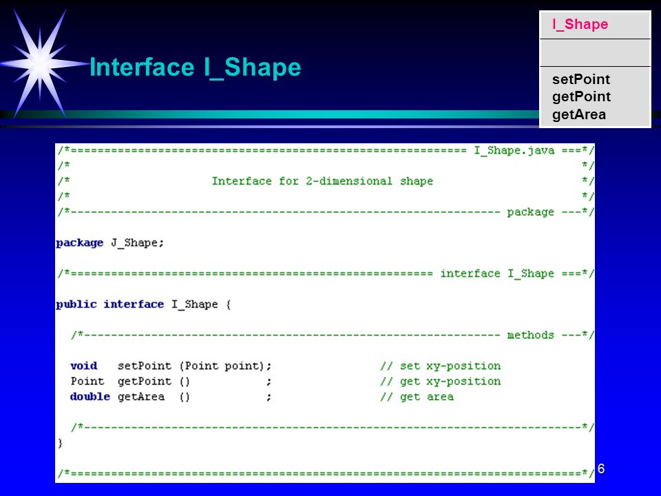 6 Interface I_Shape setPoint getPoint getArea I_Shape