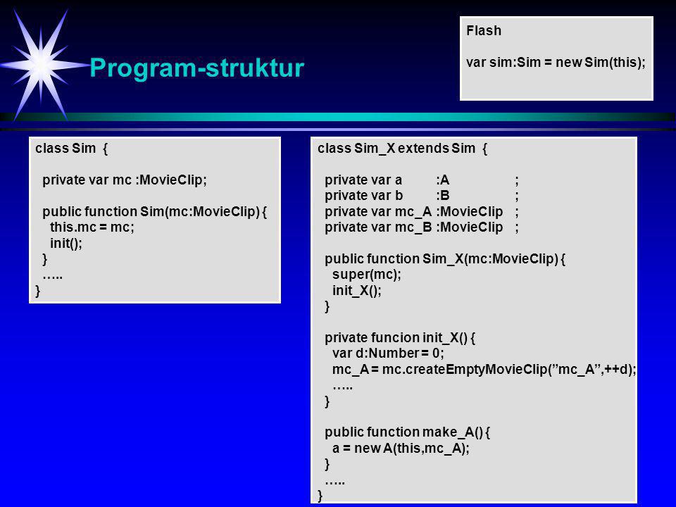 Program-struktur Flash var sim:Sim = new Sim(this); class Sim { private var mc :MovieClip; public function Sim(mc:MovieClip) { this.mc = mc; init(); } …..