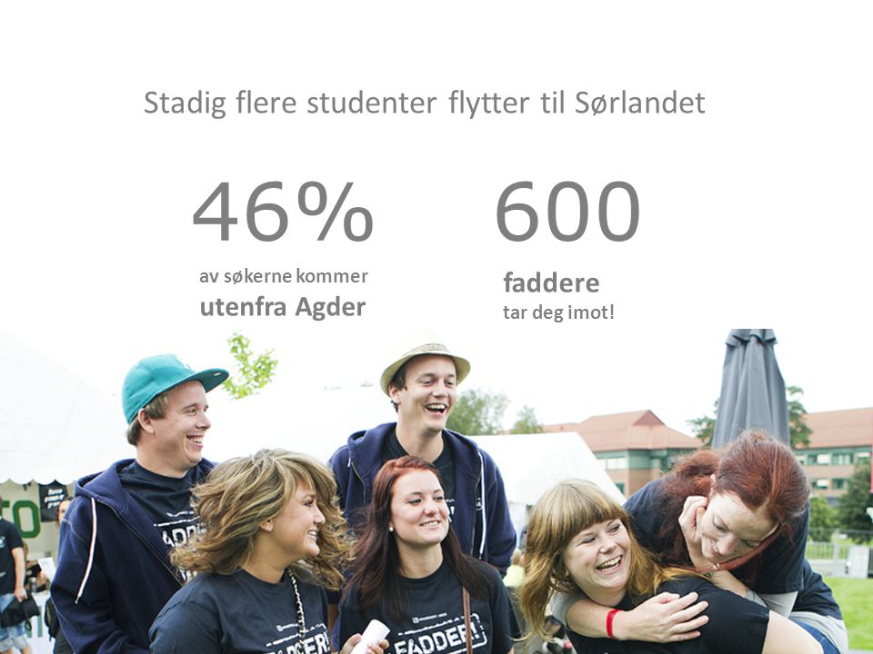 46% av søkerne kommer utenfra Agder Stadig flere studenter flytter til Sørlandet 600 faddere tar deg imot!