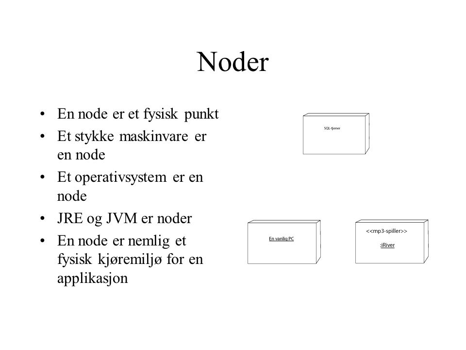 Noder En node er et fysisk punkt Et stykke maskinvare er en node Et operativsystem er en node JRE og JVM er noder En node er nemlig et fysisk kjøremiljø for en applikasjon