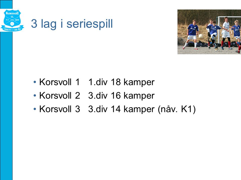 3 lag i seriespill Korsvoll 1 1.div 18 kamper Korsvoll 2 3.div 16 kamper Korsvoll 3 3.div 14 kamper (nåv.