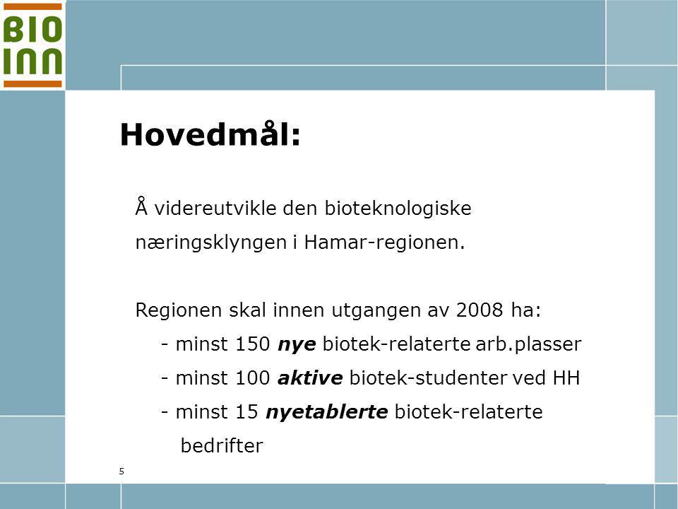 5 Hovedmål: Å videreutvikle den bioteknologiske næringsklyngen i Hamar-regionen.