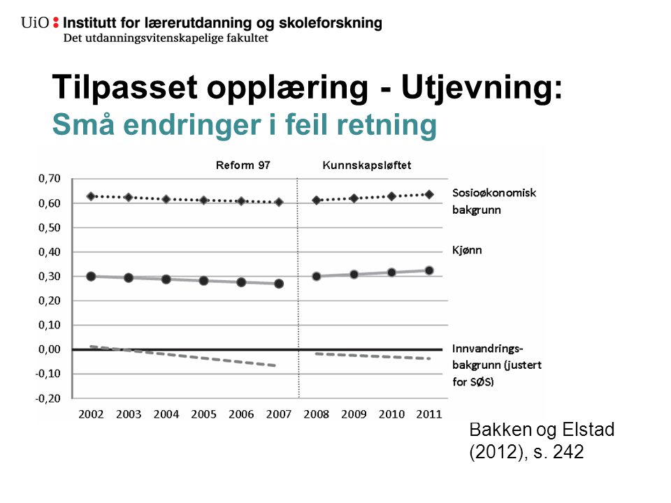 Tilpasset opplæring - Utjevning: Små endringer i feil retning Bakken og Elstad (2012), s. 242
