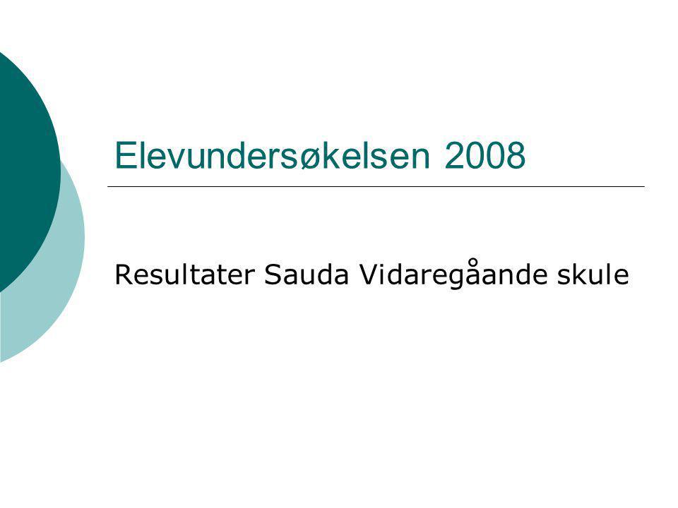 Elevundersøkelsen 2008 Resultater Sauda Vidaregåande skule