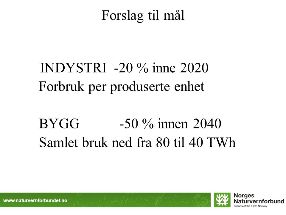 INDYSTRI -20 % inne 2020 Forbruk per produserte enhet BYGG -50 % innen 2040 Samlet bruk ned fra 80 til 40 TWh Forslag til mål